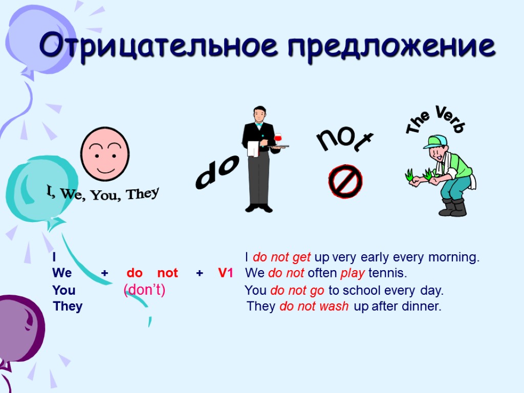 do not Отрицательное предложение The Verb I I do not get up very early